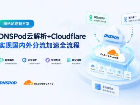 网站加速新方案:DNSPod云解析+Cloudflare实现国内外分流加速全流程