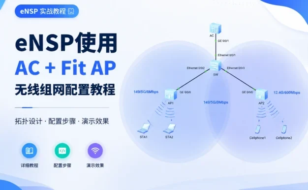 eNSP使用AC + Fit AP 无线组网配置教程